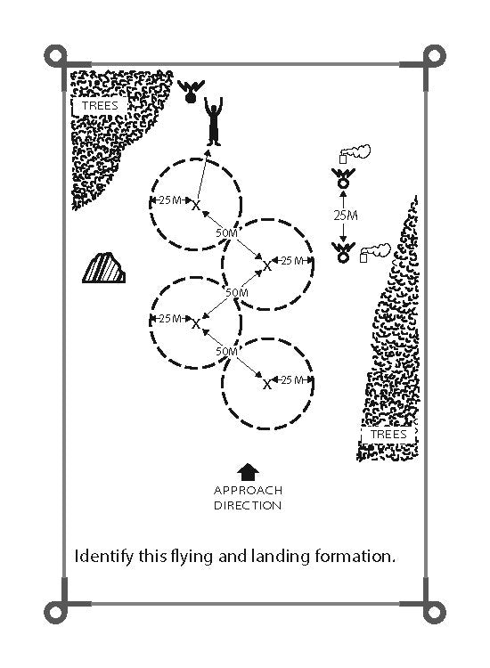 Air Assault Study Flashcards | Sabalauski Air Assault School Handbook | February 2018