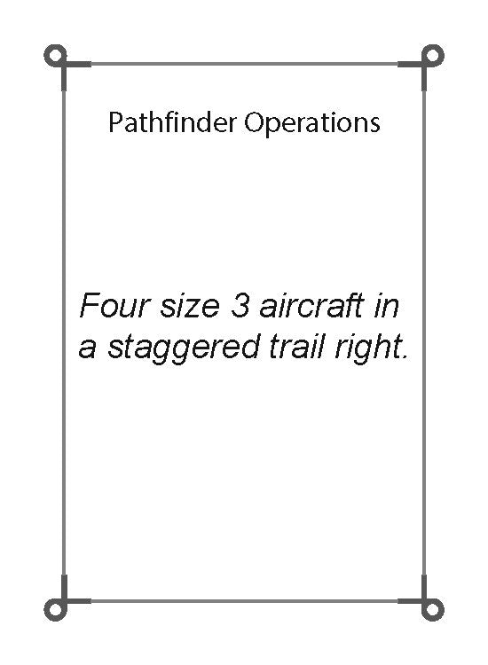 Air Assault Study Flashcards | Sabalauski Air Assault School Handbook | February 2018
