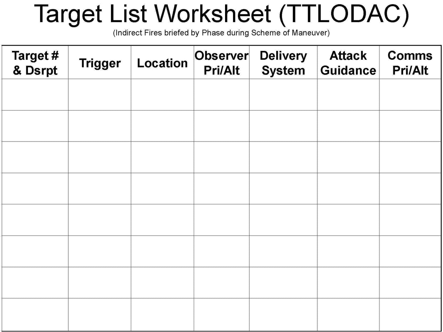 Laminated OPORD Brief Shell | Platoon Battle Book | Operations Order Mission Brief Template