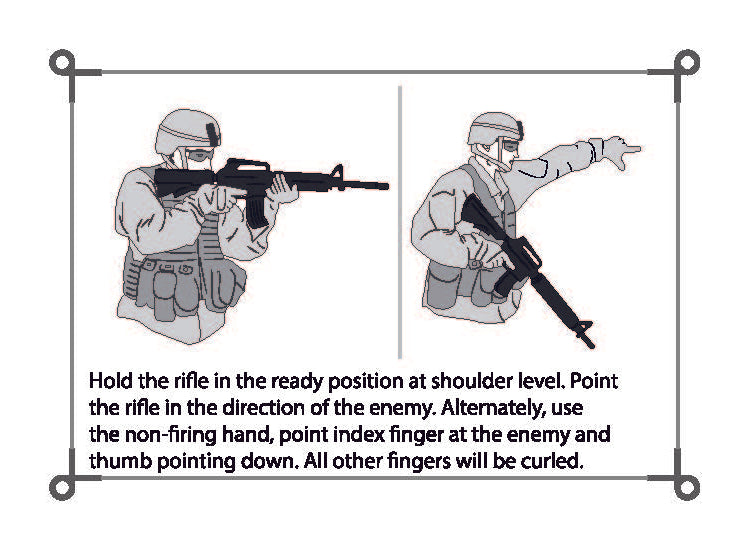 Military Hand and Arm Signals Flashcards | TC 3-21.60