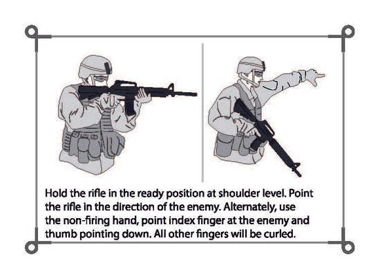 Military Hand and Arm Signals Flashcards | TC 3-21.60 – Army Flashcards