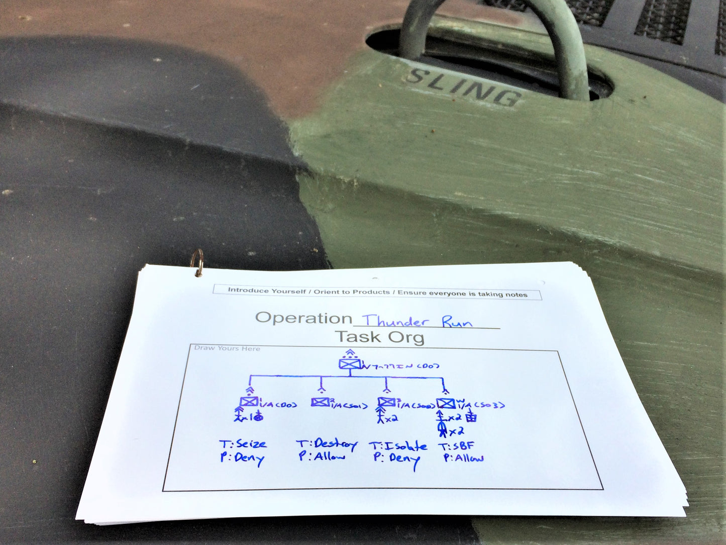 Laminated OPORD Brief Shell | Platoon Battle Book | Operations Order Mission Brief Template