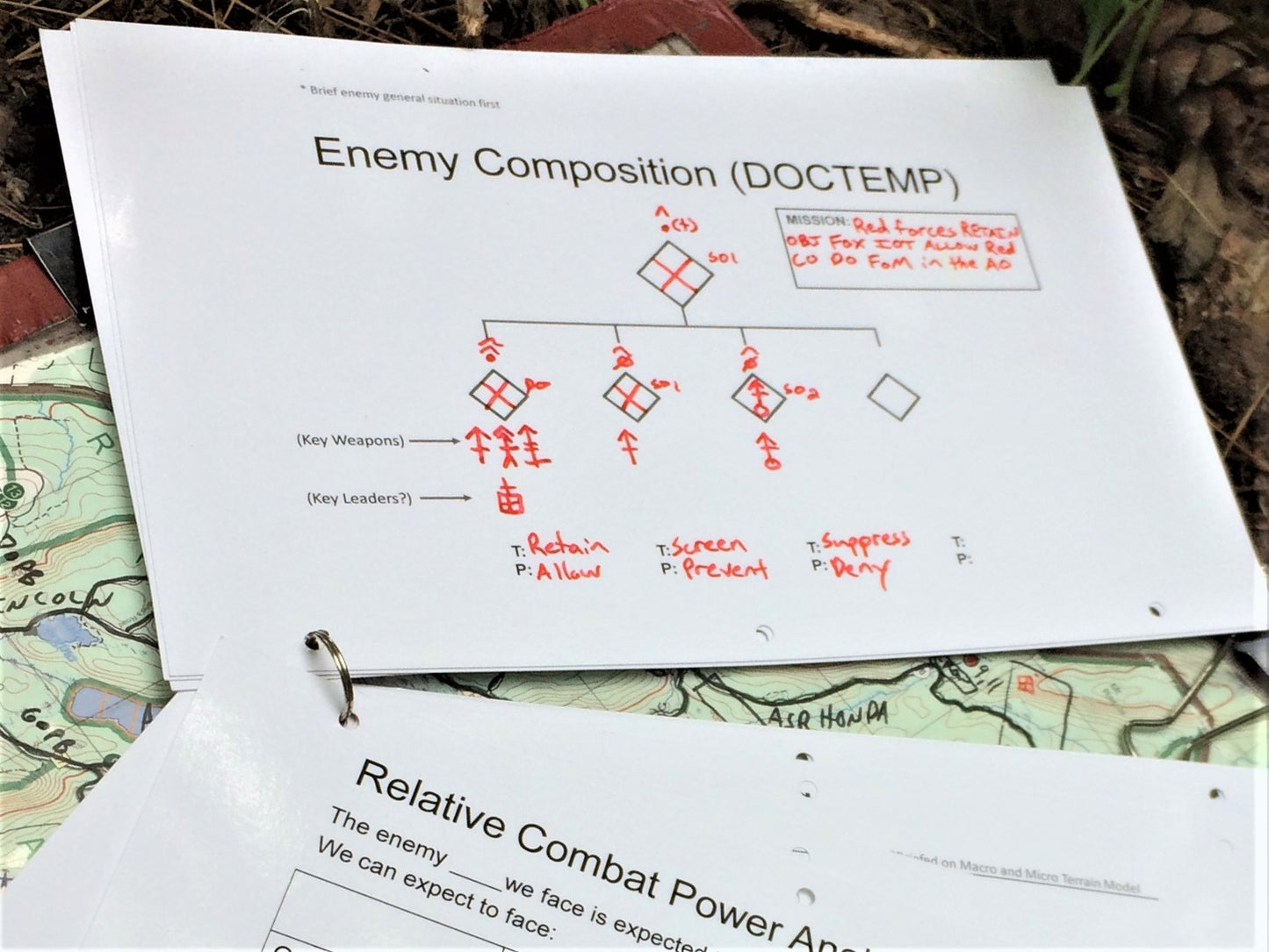 Laminated OPORD Brief Shell | Platoon Battle Book | Operations Order Mission Brief Template