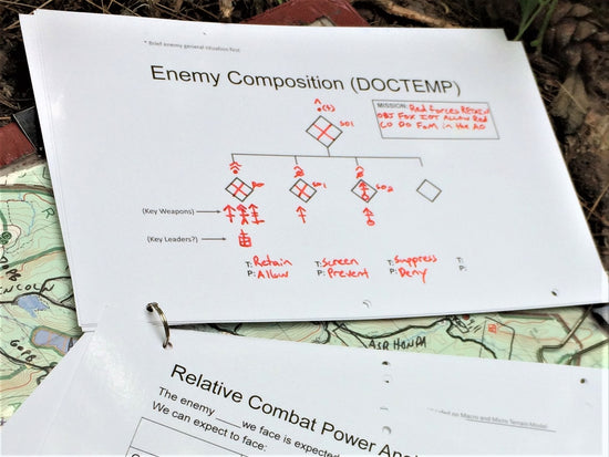Laminated OPORD Brief Shell | Platoon Battle Book | Operations Order M ...