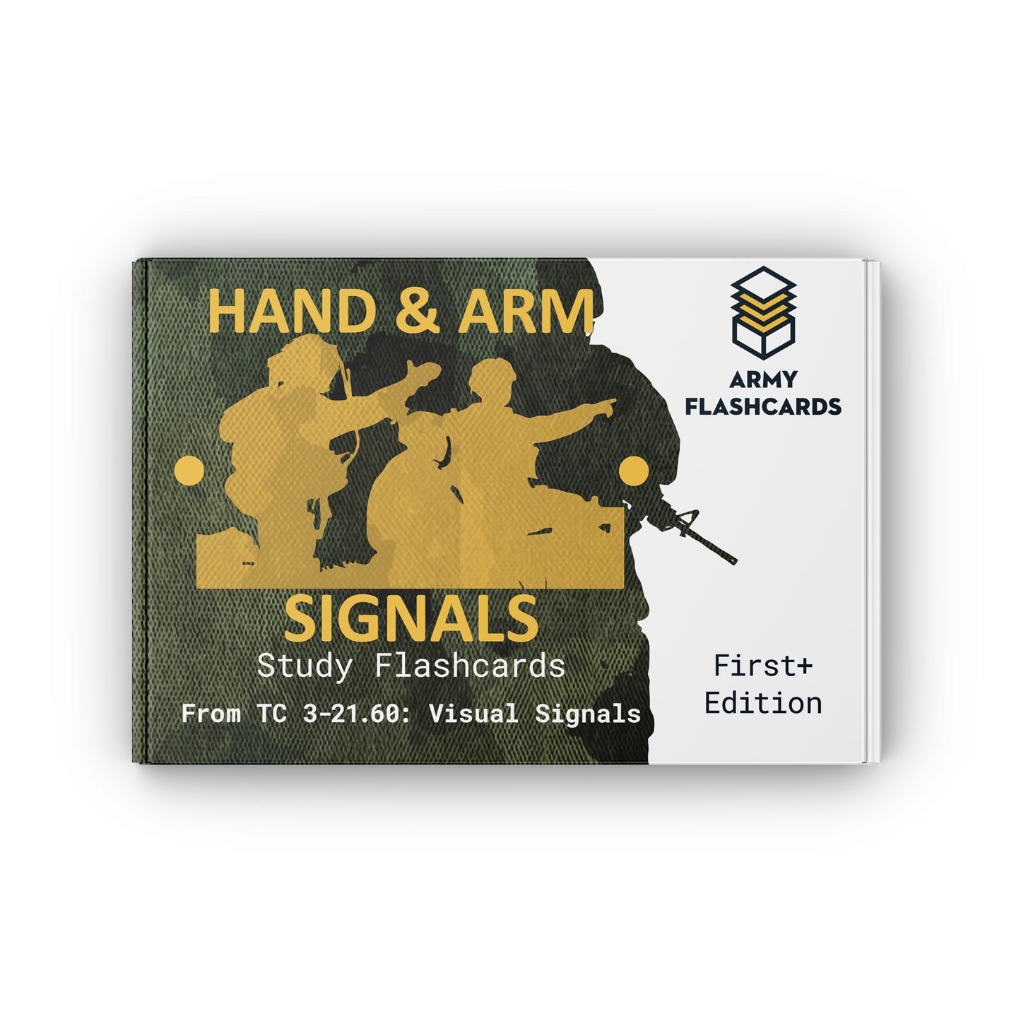 Military Hand and Arm Signals Flashcards | TC 3-21.60